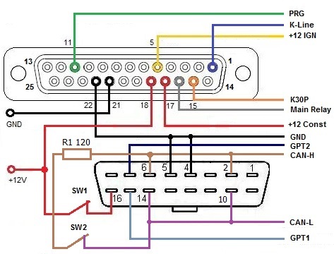 Распиновка кабеля k-line, CAN + GPT