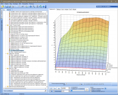 Модуль Bosch/Kefico CPEGD3.26.1 для ChipTuningPRO