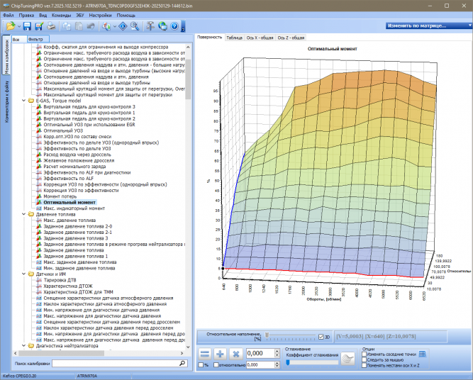 Модуль Bosch/Kefico CPEGD3.26.1 для ChipTuningPRO