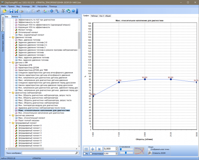 Модуль Bosch/Kefico CPEGD3.26.1 для ChipTuningPRO
