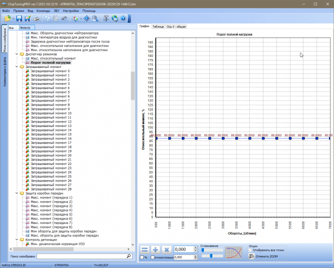 Модуль Bosch/Kefico CPEGD3.26.1 для ChipTuningPRO