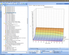 Модуль Bosch/Kefico CPEGD3.26.1 для ChipTuningPRO