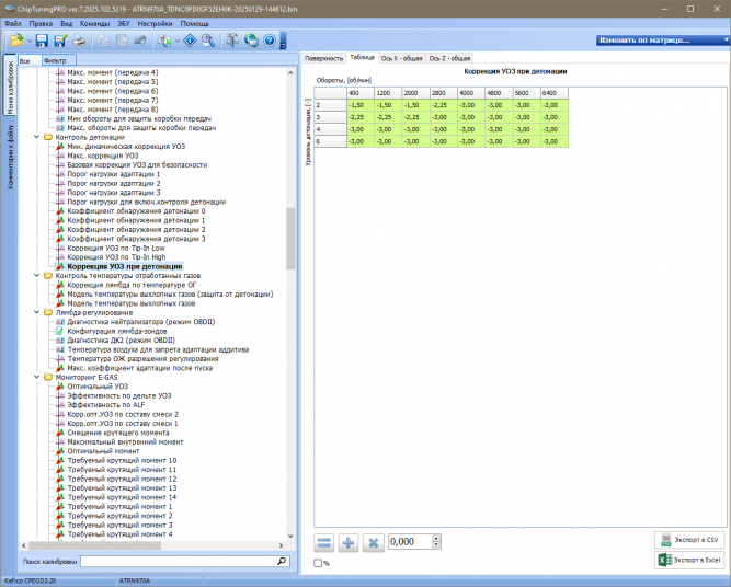 Модуль Bosch/Kefico CPEGD3.26.1 для ChipTuningPRO