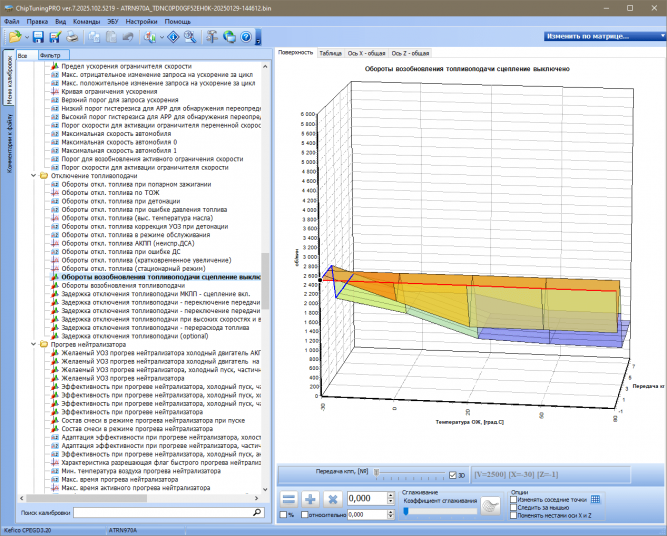 Модуль Bosch/Kefico CPEGD3.26.1 для ChipTuningPRO