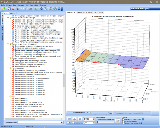 Модуль Bosch/Kefico CPEGD3.26.1 для ChipTuningPRO