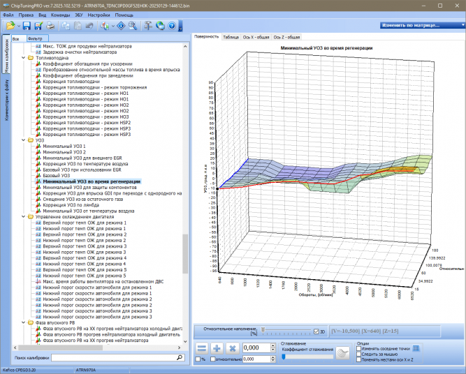 Модуль Bosch/Kefico CPEGD3.26.1 для ChipTuningPRO