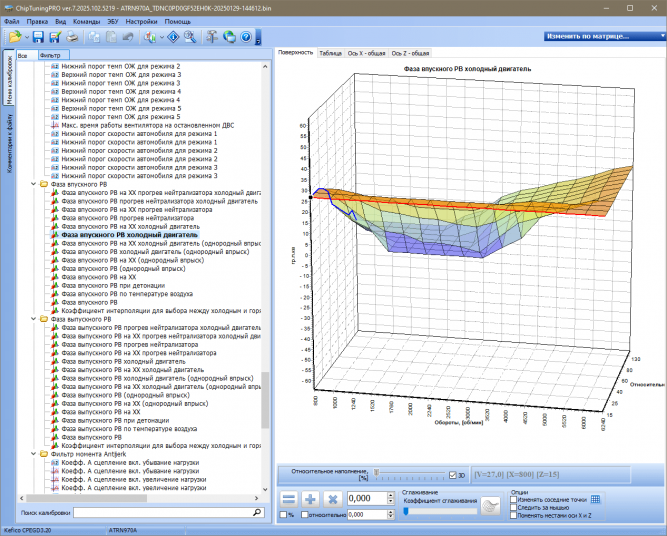 Модуль Bosch/Kefico CPEGD3.26.1 для ChipTuningPRO