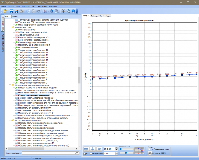 Модуль KEFICO CPEGD3.20.1 для ChipTuningPRO