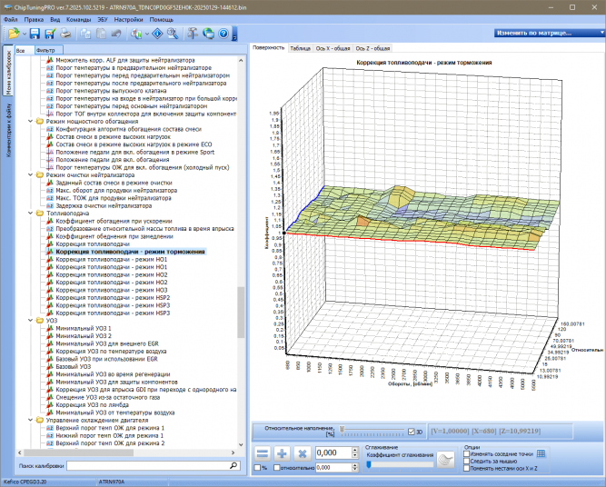 Модуль KEFICO CPEGD3.20.1 для ChipTuningPRO