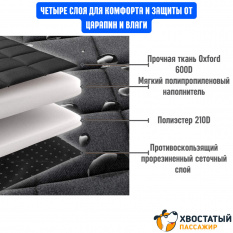 Автогамак-трансформер для перевозки собак "Хвостатый пассажир Премиум" с защитой дверей, окном, карманами и ремнем безопасности