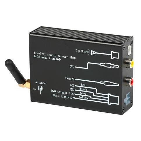 Датчики давления в шинах Blackview TPMS X6 external