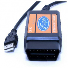 Ford Scanner (F-Super)