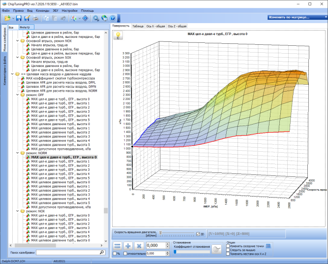 Модуль DCM7.1 China для ChipTuningPRO