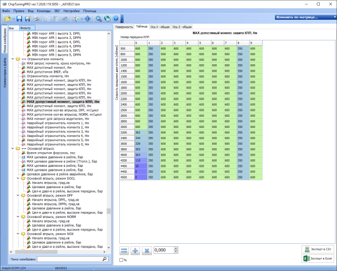 Модуль DCM7.1 China для ChipTuningPRO